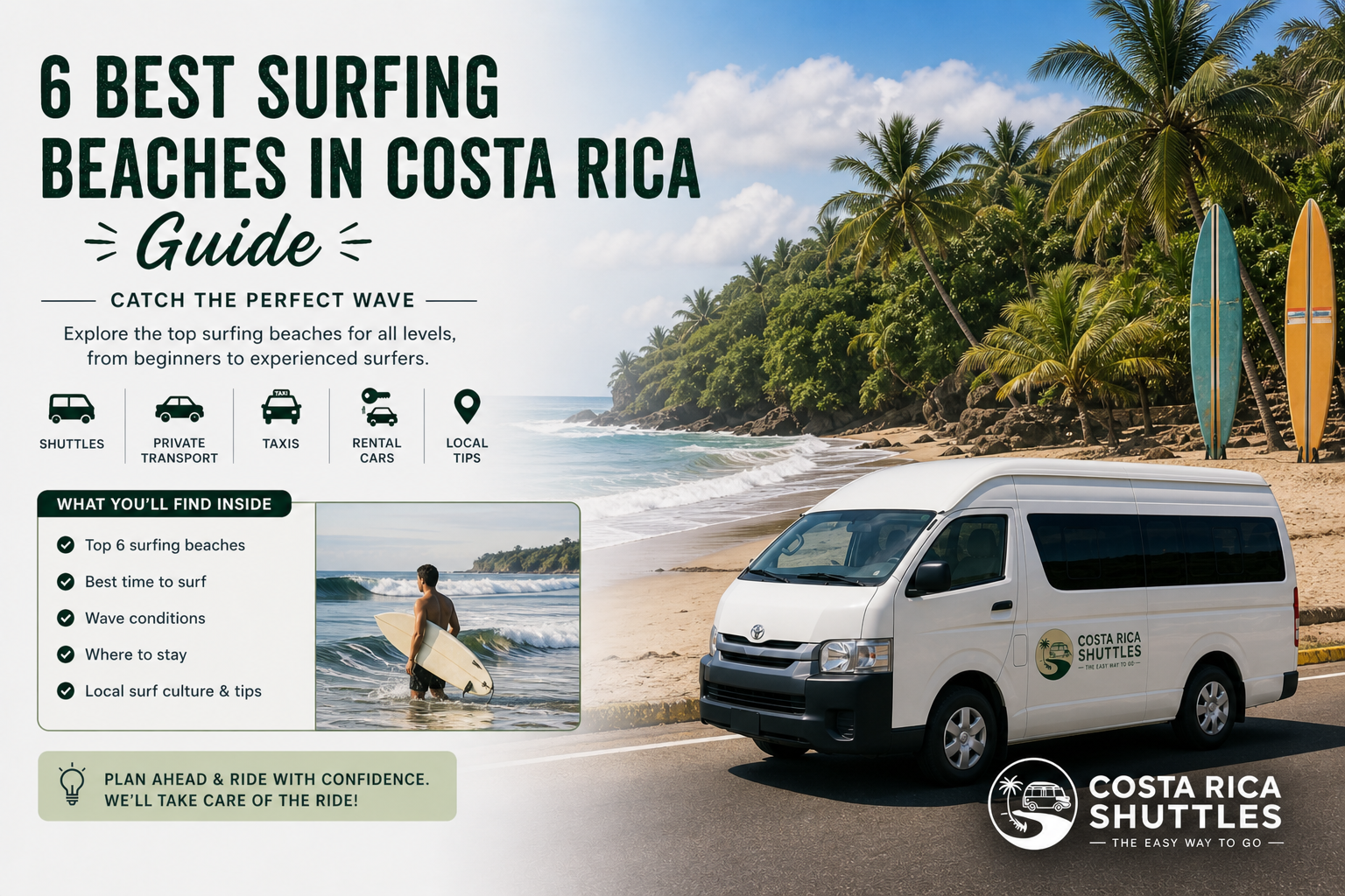6. Best Surfing Beaches in Costa Rica
