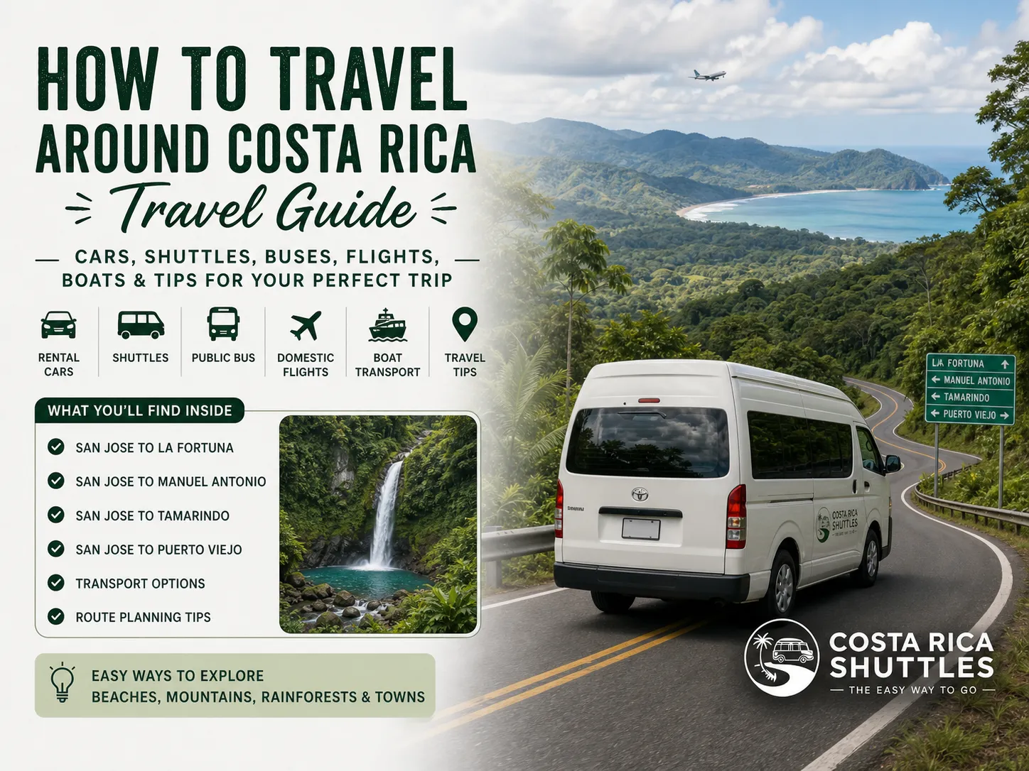How to Travel Around Costa Rica