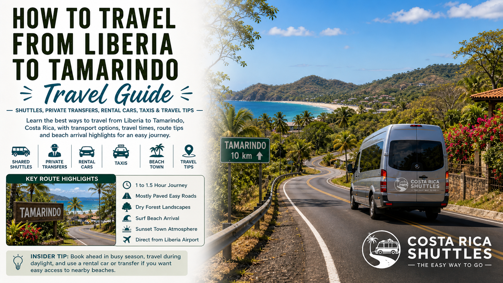 How to Travel from Liberia to Tamarindo