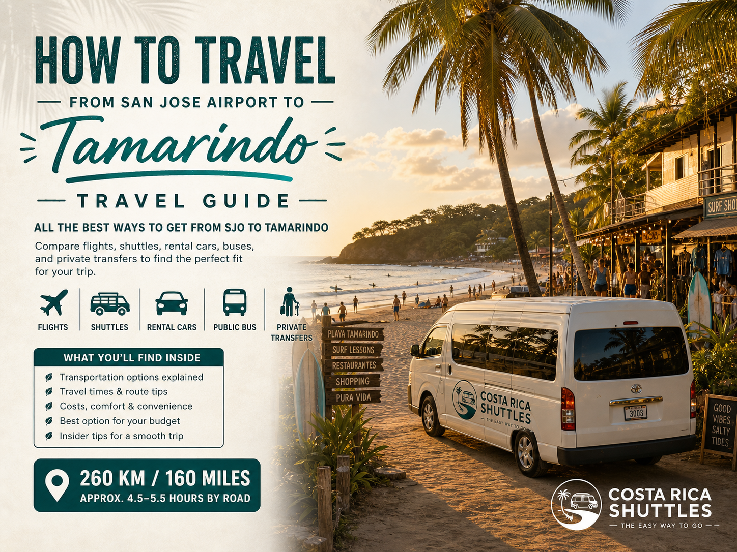 How to travel from San Jose Airport to Tamarindo