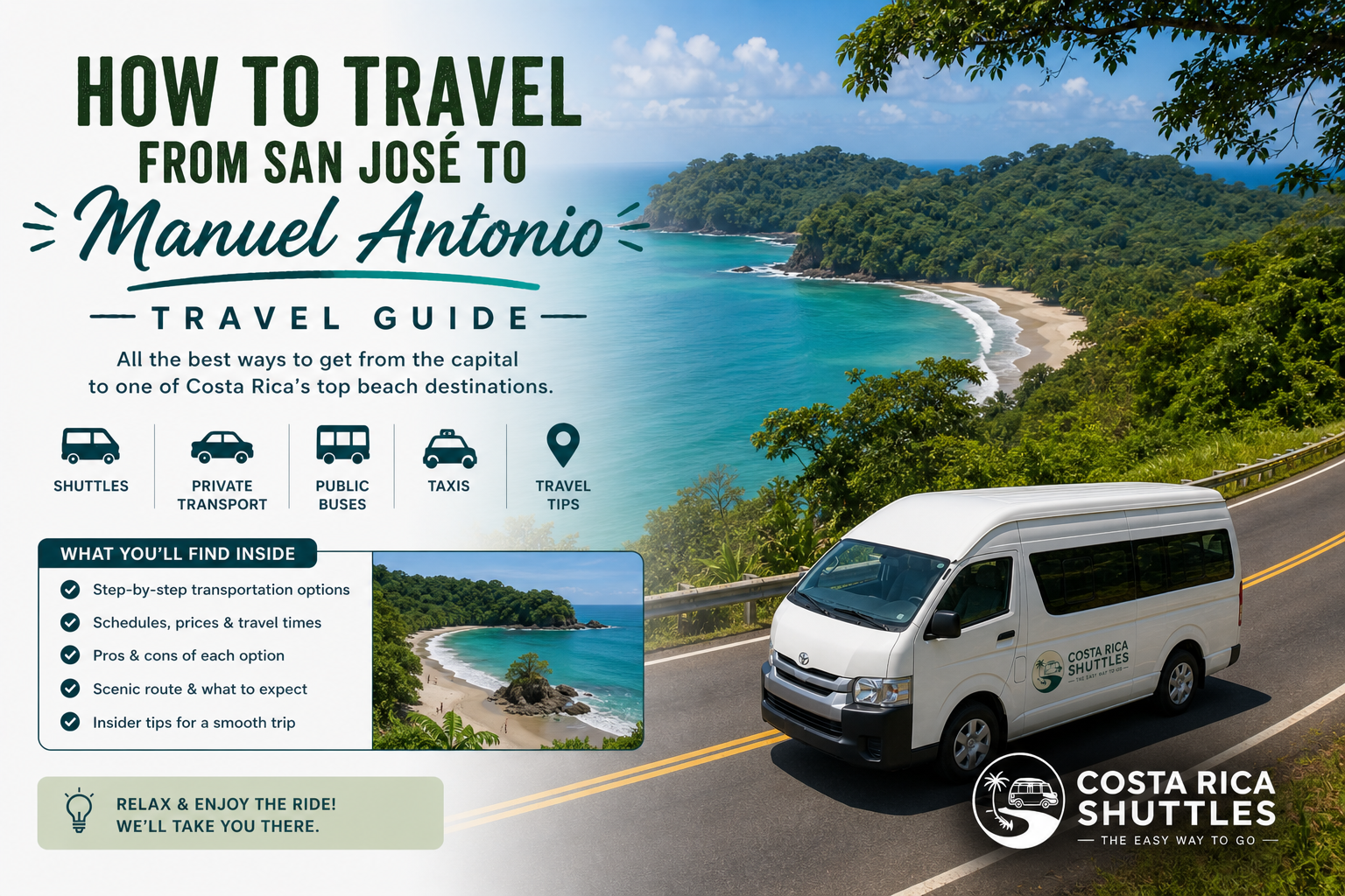 How to Travel from San Jose to Manuel Antonio