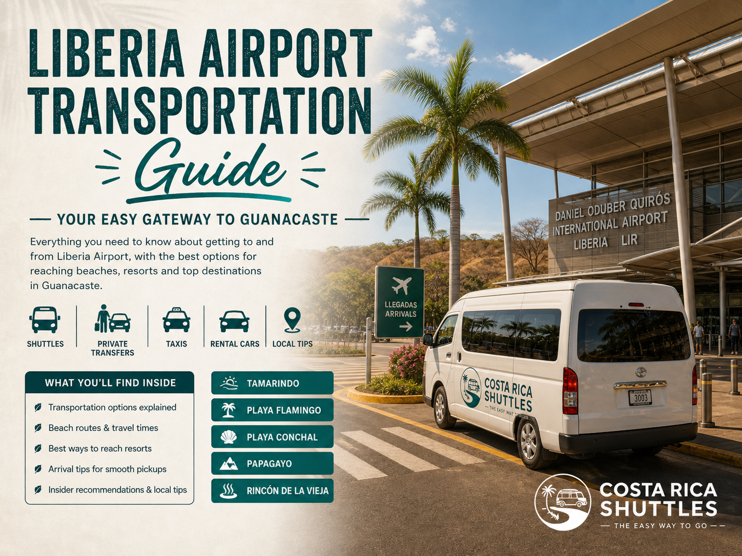Liberia Airport Transportation Guide