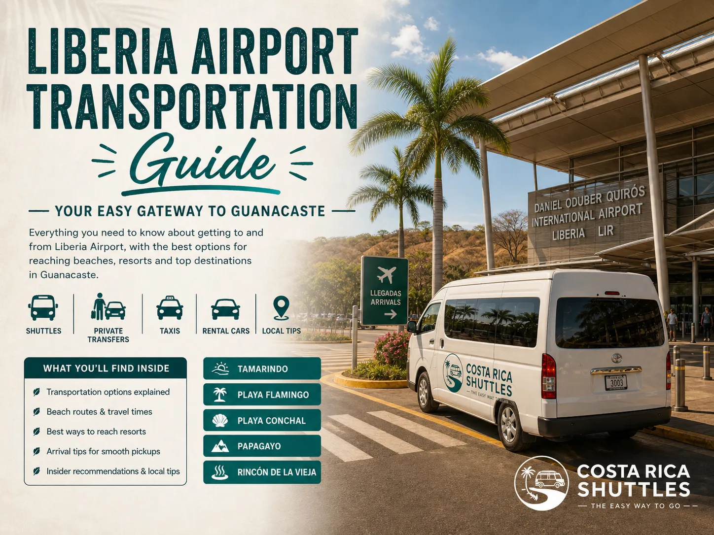 Liberia Airport Transportation Guide
