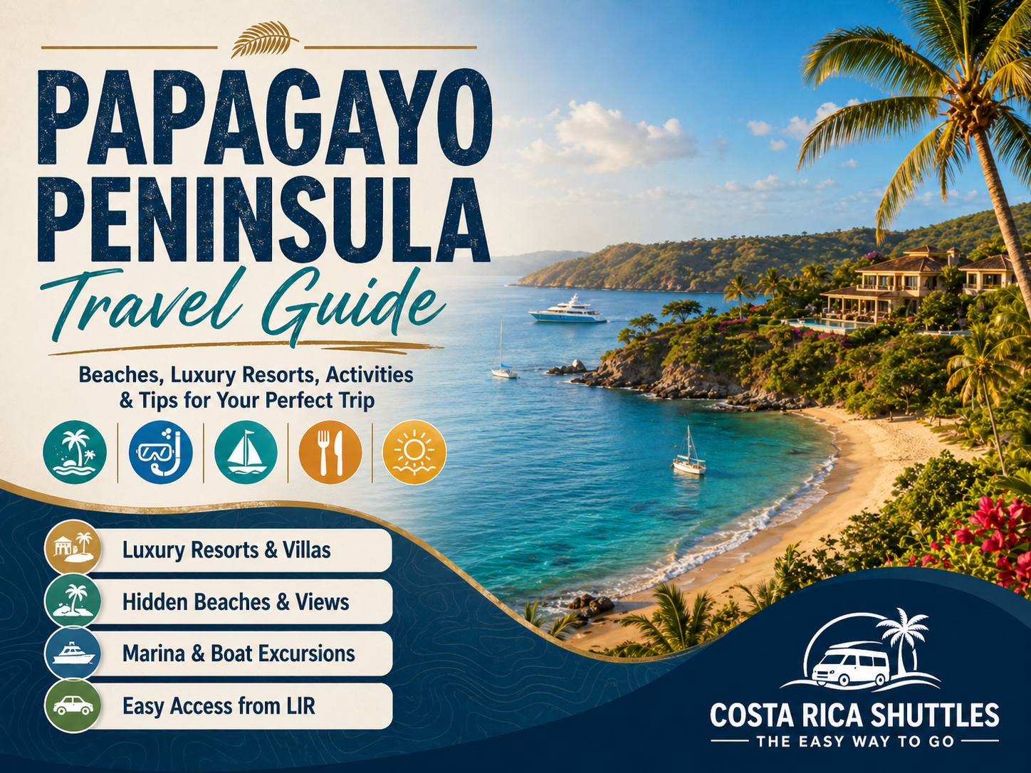 Papagayo Peninsula Travel Guide